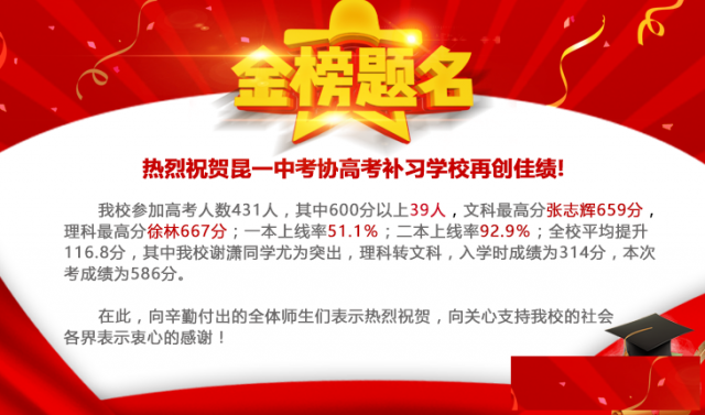 艺术生文化课复习的最有效方法总结