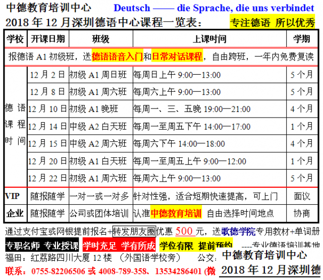 中德德语培训中心深圳最好的德语培训机构