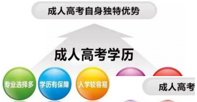 2019年惠州圆梦计划报名入口