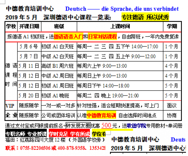 深圳中德德语培训中心德语新班开课啦