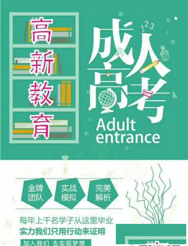 2019青岛黄岛提升专科本科学历的有用吗