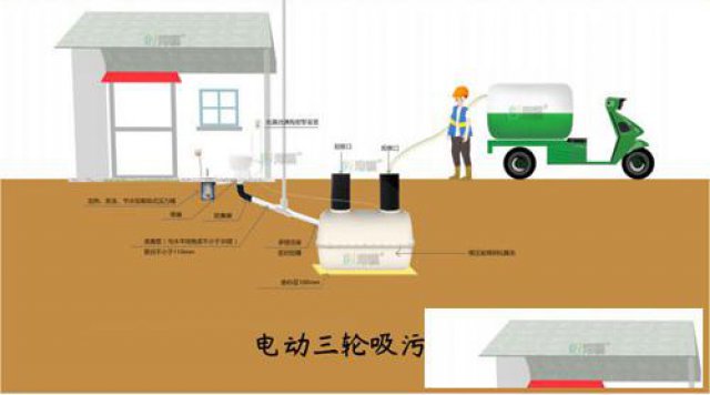 农村新型玻璃钢化粪池蹲坑冲水桶-港骐