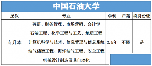 咸阳学历提升网络教育大专、本科