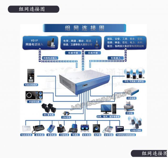 批发四川程控电话交换机，安装维修四川数字程控调度机