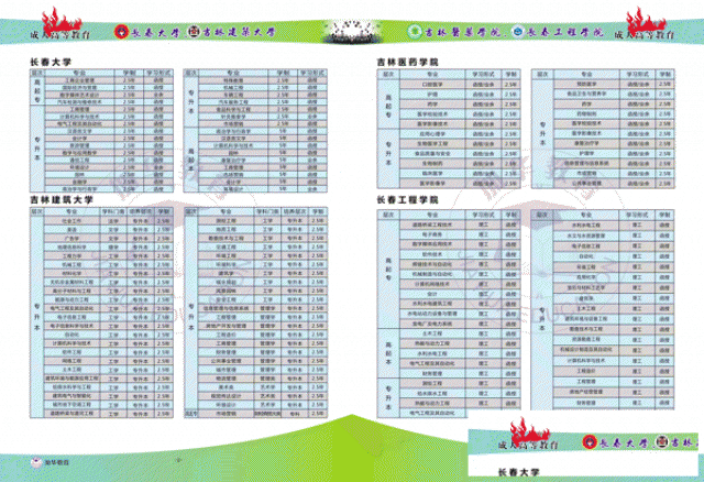 国家承认学历-提升学历请走正规路线