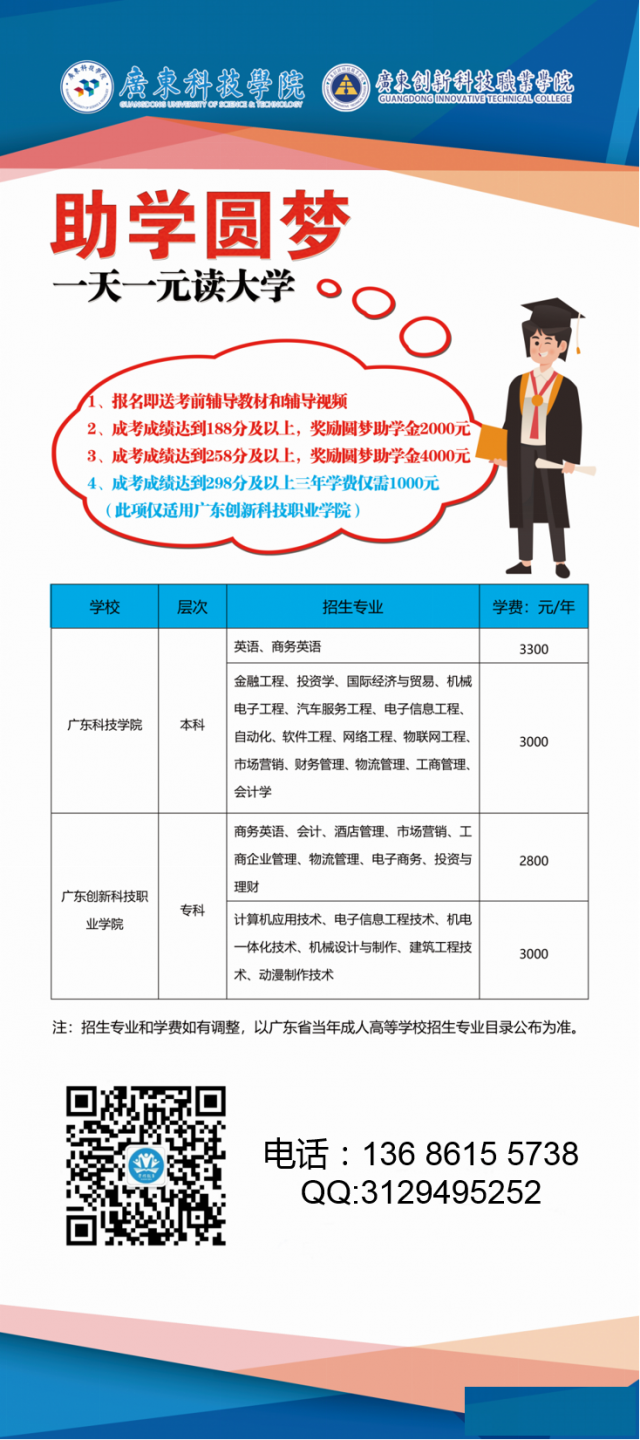 职场上学历到底有多少好处