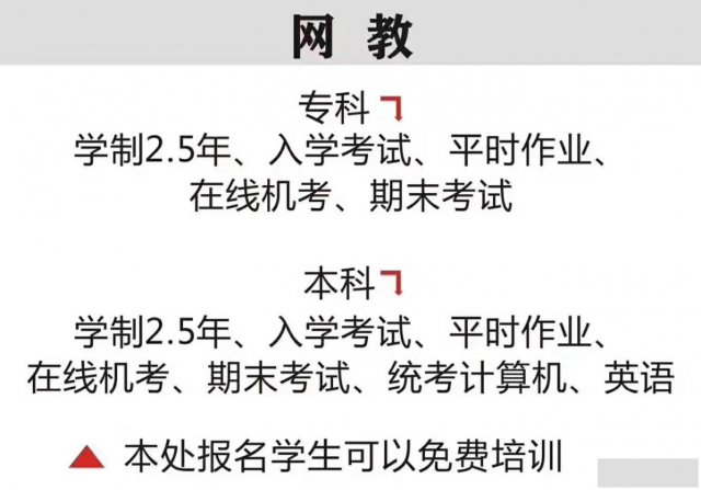 在金堂哪里可以读成人大专？