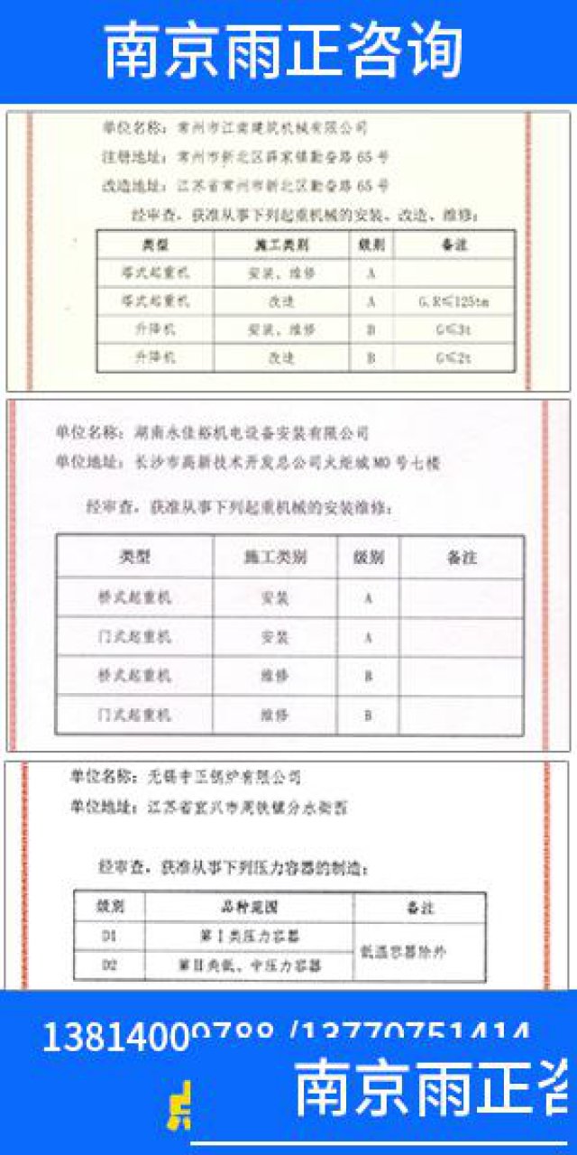 申报压力管道管子生产许可证基本流程