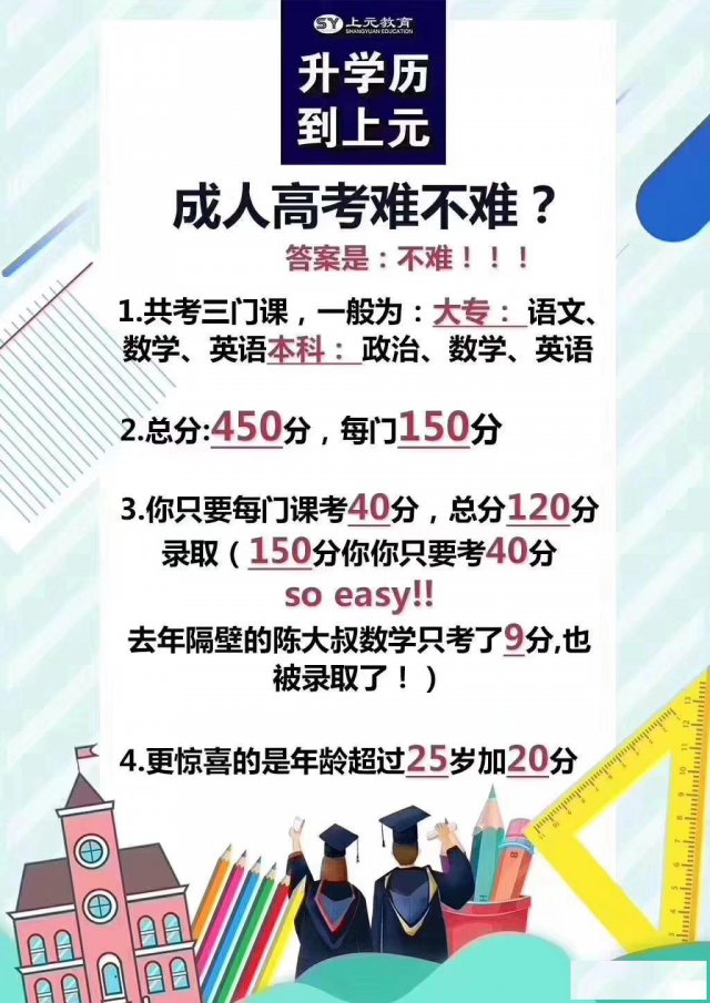 南通房海门​成考的考试难度降低，它的含金量会不会也降低了