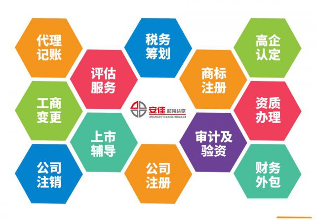 南昌公司注销工商变更效率快