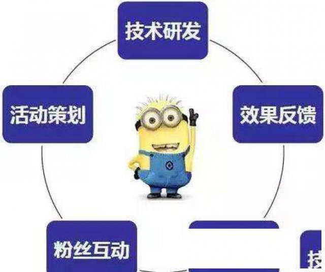 深圳宝安福永电商那里比较实惠