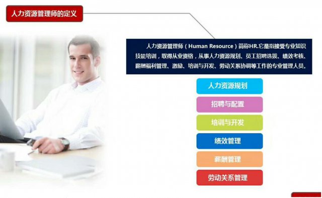 厦门思明人力资源/同安人力资源管理师培训哪家好