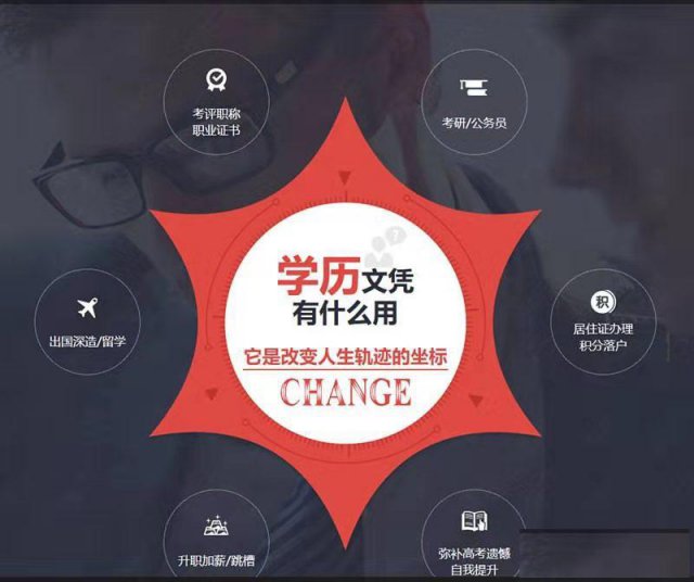 专本套读学历市场营销专业自考本科北京招生好考毕业快