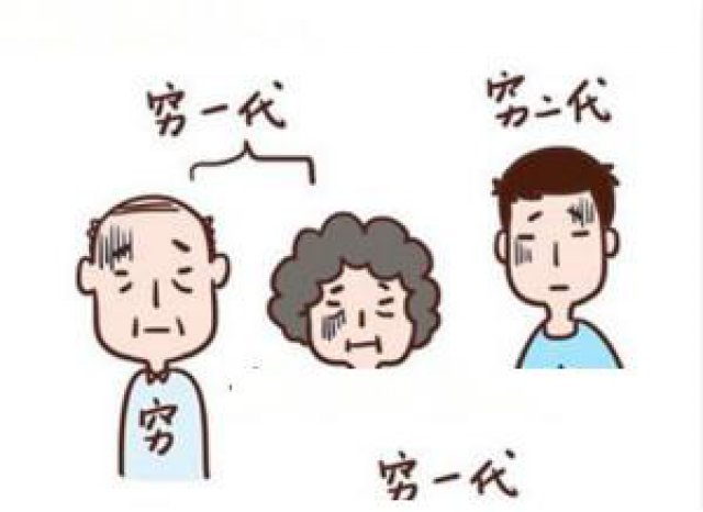 为什么打工越来越穷？跟这四种原因有关