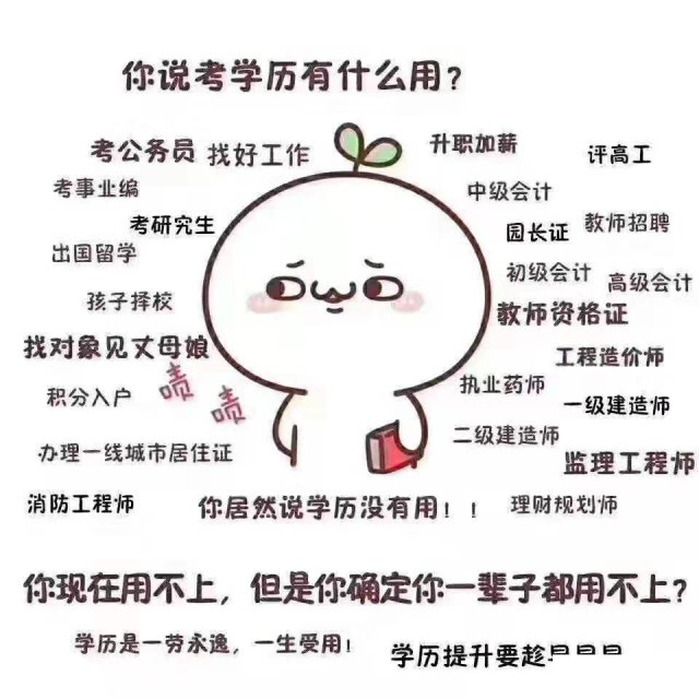 零学历升专科会展管理专业招生简单好考毕业快学历可查