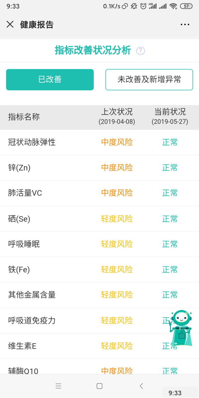 智能筛查机器人助您守护身“心”健康更有“道”