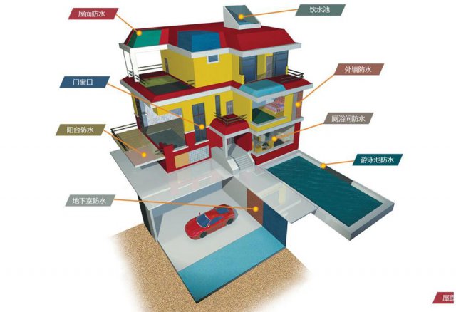 番禺石楼防水补漏公司,番达专业防水卫生间补漏
