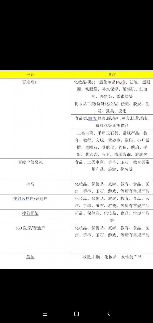 减肥产品推广哪里效果好点击了解各平台优势