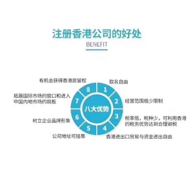 公司注册，备案，年审