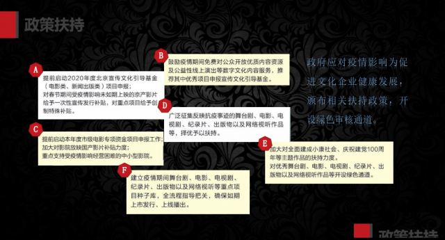 我非英雄这部电影有没有投资的价值？