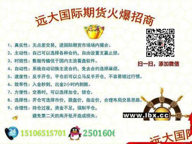 外盘期货招商-远大国际信管家