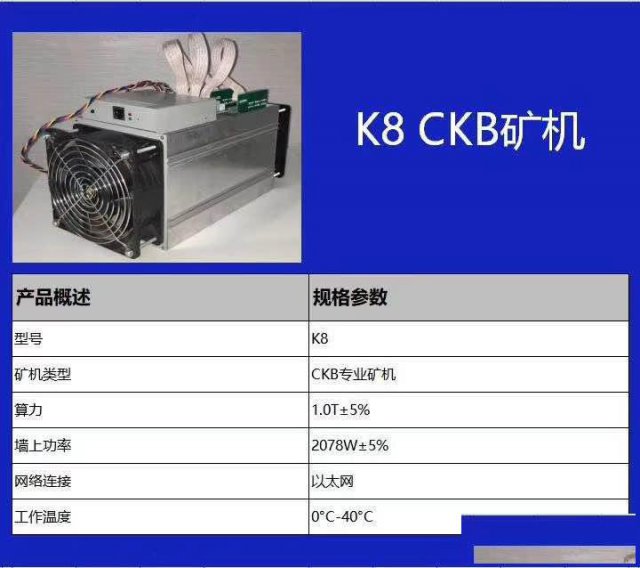 CKB矿机再出全新机型k8算力1t功耗2000w