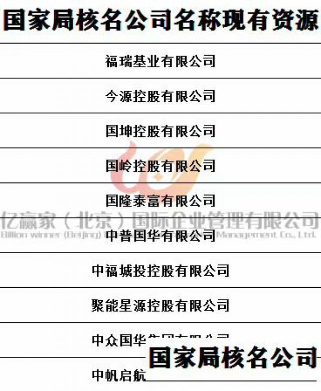 优秀的公司就需要国家局名称