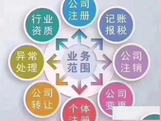 北京公司地址注册地址变更地址解异常