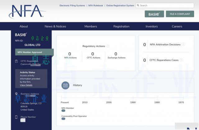 美国NFA申请办理