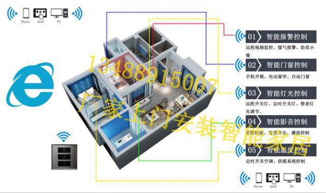 成都智能家居设计安装全屋智能家居定制