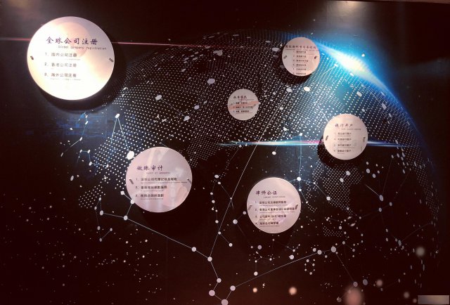 HK公司注册年审