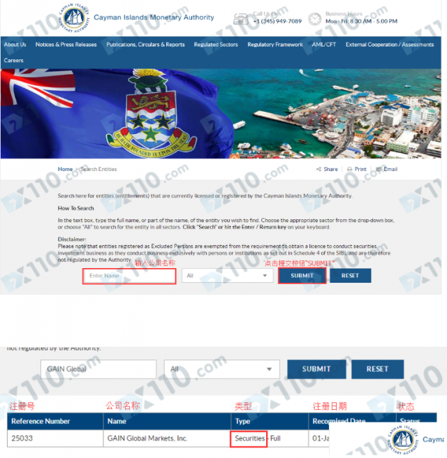 瑞士VQF监管牌照申请简介