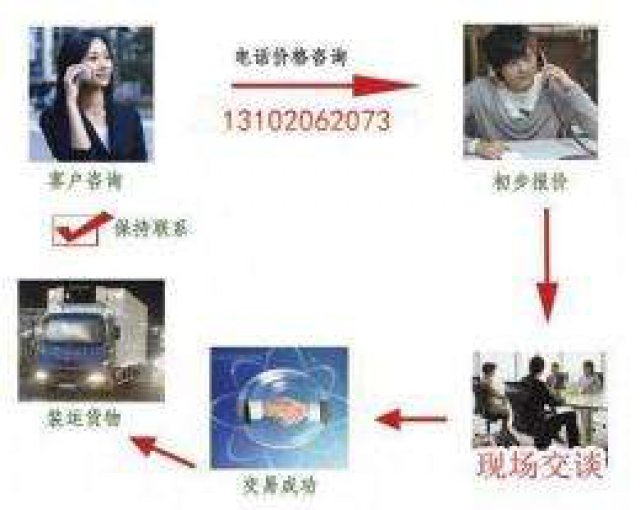 天津市哪里有废旧厂房钢结构机械设备拆除回收