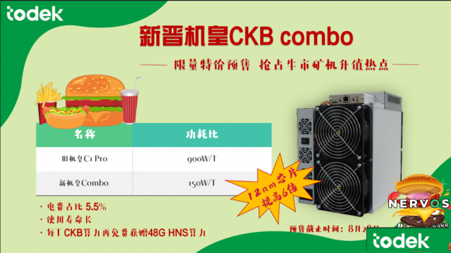 12.5t最新CKB机皇combo迎牛市