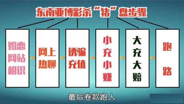 AOC数字资产平台打新配售无法出金？机构席位VIP通道是噱头