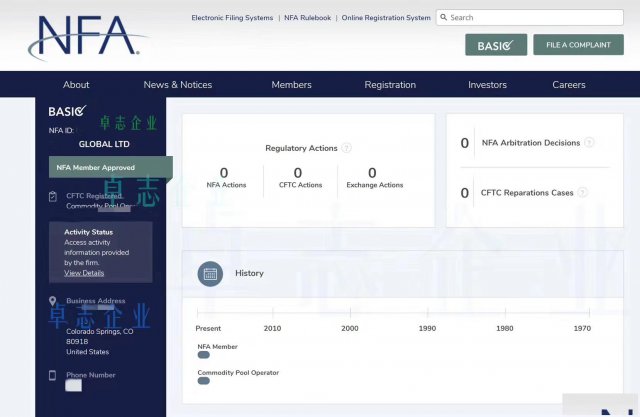 美国NFA牌照怎么申请？