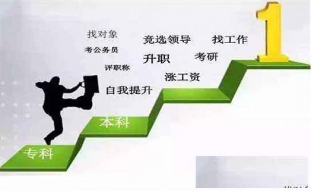 医科大学网络教育本科招生药学护理学专业全程托管