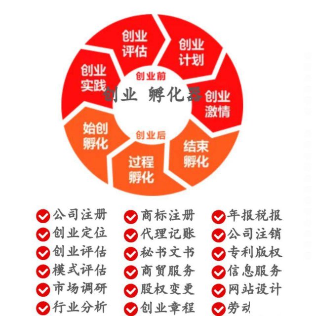 HK代理记账需要准备什么资料