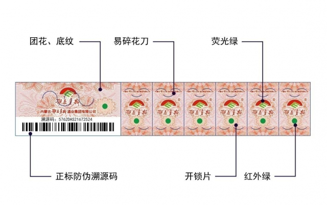 防伪纸、防伪印刷、防伪技术