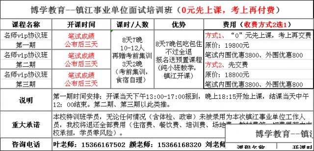2020镇江事业单位招聘
