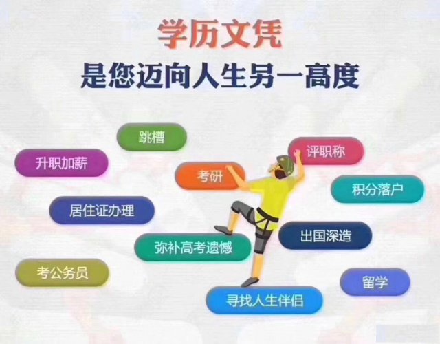 零基础专科本科1-1.5年签约分期学士学位