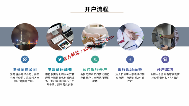 办理义乌个体户在深圳要去义乌吗