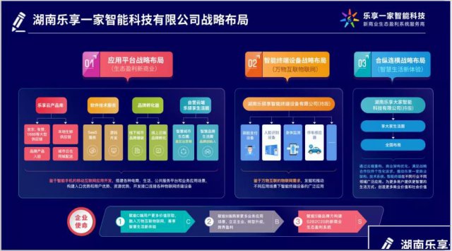品牌孵化不再局限，线下市场强“助攻”
