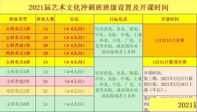 滇云教育年前开通知