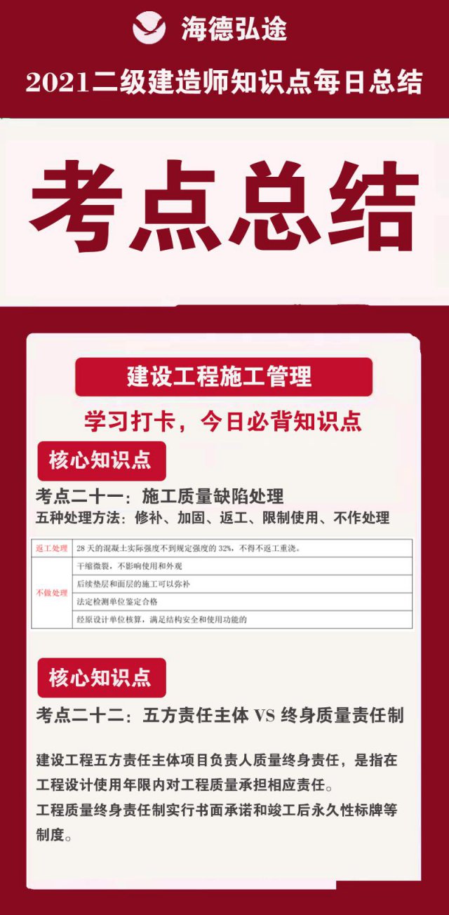 二级建造师工资多少