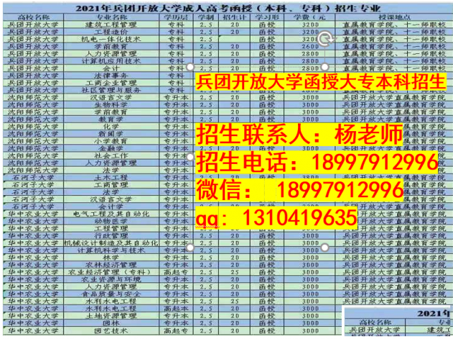 兵团开放大学函授大专本科招生