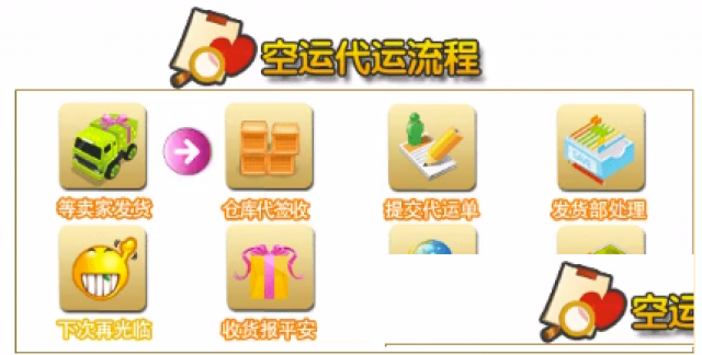 你担心在淘宝购物和邮寄回马来西亚吗?