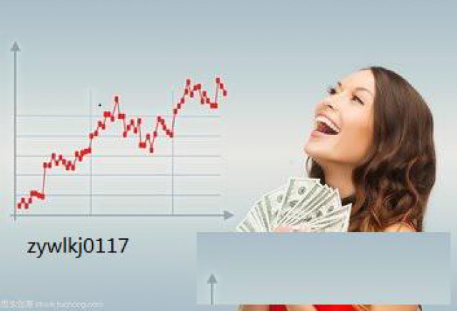 外汇EA交易是什么？可以挽回本金吗？重仓扛单亏损爆仓怎么办？