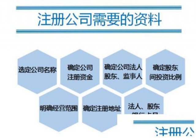 太原公司注册不报税有什么后果？