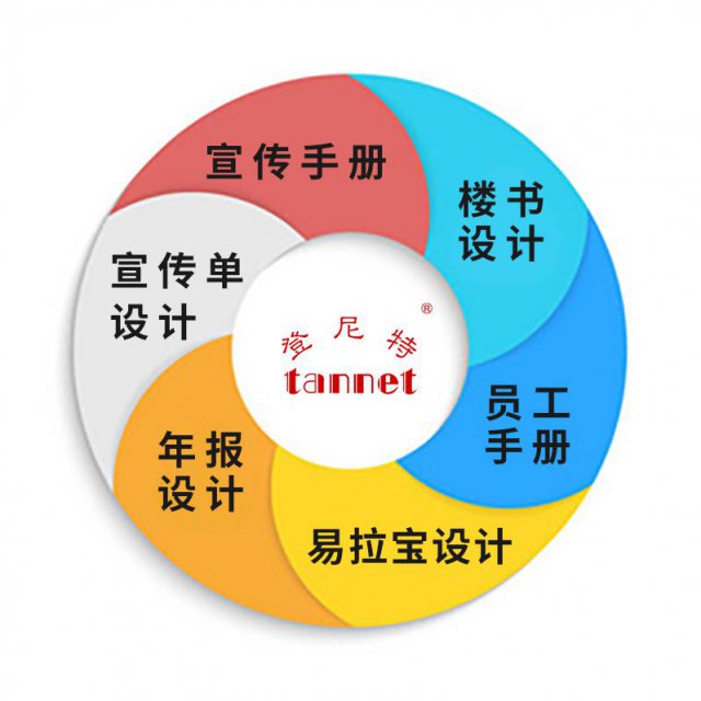 商标注册误区是什么？专业代理商标设计